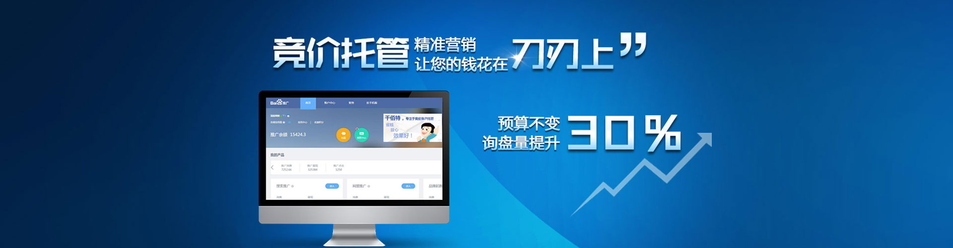 五原sem运营